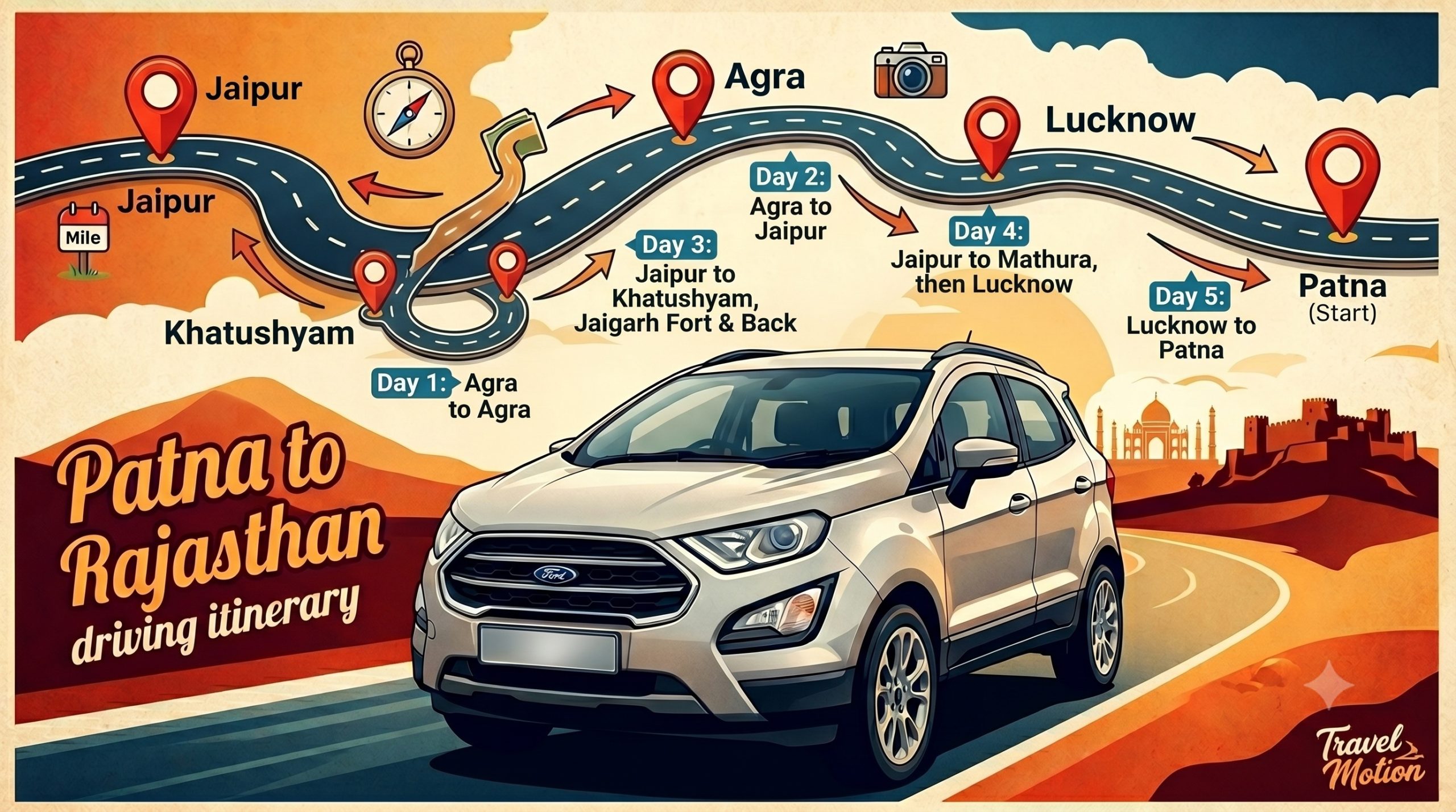 Patna to Rajasthan Road Trip: The Ultimate 2,400 km Driving Itinerary