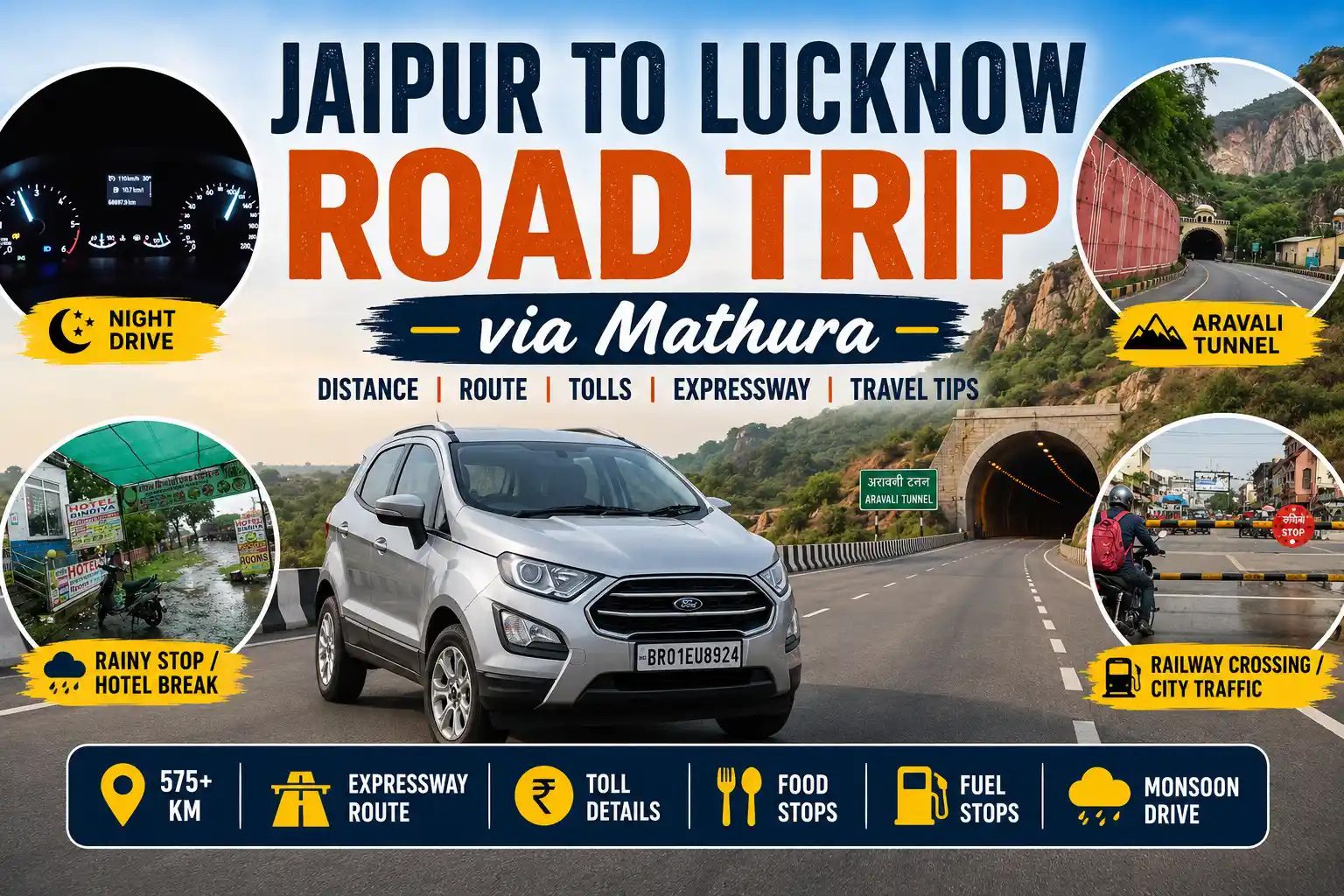 Jaipur to Lucknow Road Trip: Mathura Temples & Expressway | Day-4
